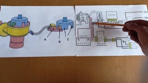 Принцип работы Датчика Холла