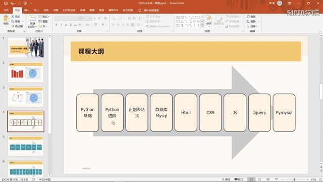 470集Python全能实战小白训练营------ 1 1 课程介绍 смотреть онлайн