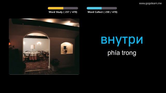 Học Tiếng Nga Qua Hình Ảnh |Từ Vựng Tiếng Nga Cho Sinh Viên | Golearn