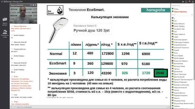 Вебінар TM Hansgrohe "Технології Hansgrohe" смотреть онлайн