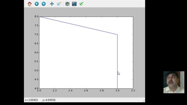 PYTHON PANDA DATA VISUALIZATION MATHPLOT 18 смотреть онлайн