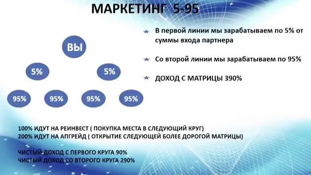 ИЗМЕНИ СВОЮ РЕАЛЬНОСТЬ СЕГОДНЯ И СЕЙЧАС смотреть онлайн
