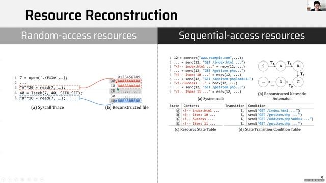 NDSS 2021 C^2SR: Cybercrime Scene Reconstruction for Post-mortem Forensic Analysis смотреть онлайн