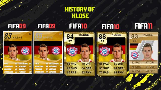FIRST and LAST FIFA CARD BEFORE ICON | HISTORY of ICON FIFA 09 - 20 Part 1 смотреть онлайн