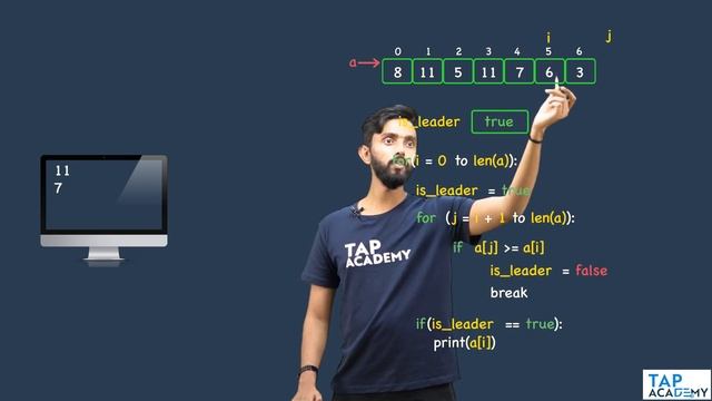 How To Find Leaders In An Array | FREE DSA Course in JAVA | Lecture 70 смотреть онлайн