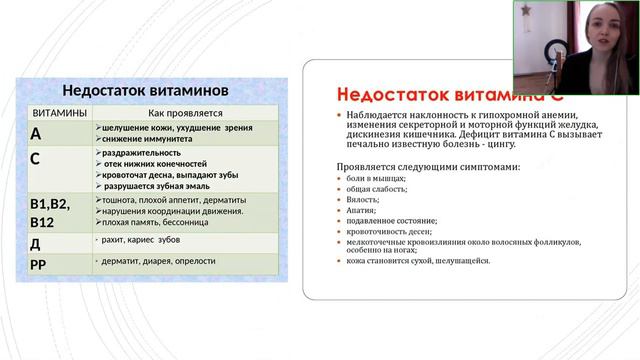 7 день. школы. Топ-продукты в компании смотреть онлайн
