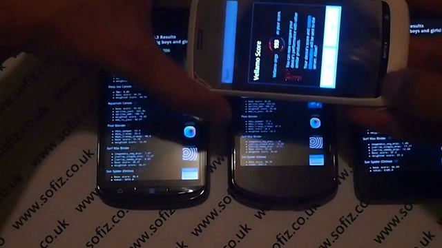 Orange Monte Carlo compares to San Francisco Huawei Titan Ideos X5 & HTC HD2 смотреть онлайн