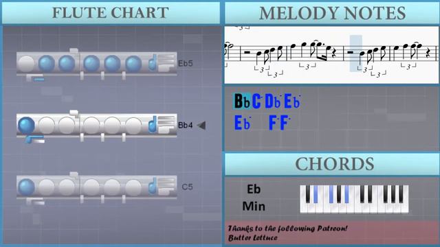 How to play I'm Still Standing by Elton John on Flute (Tutorial) смотреть онлайн