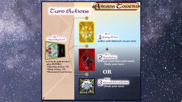TURN 1: Casting and Turn Actions- Arcana Towers Tarot Themed Board Game смотреть онлайн