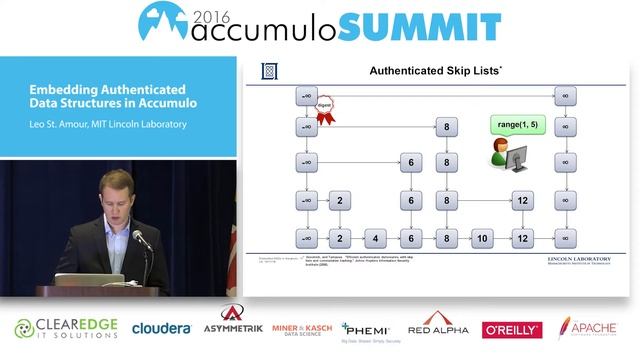 Embedding Authenticated Data Structures in Accumulo смотреть онлайн