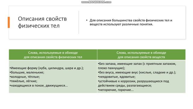8 класс Физические тела и вещества Что такое физические тела Что такое вещества Разнообразие вещест смотреть онлайн