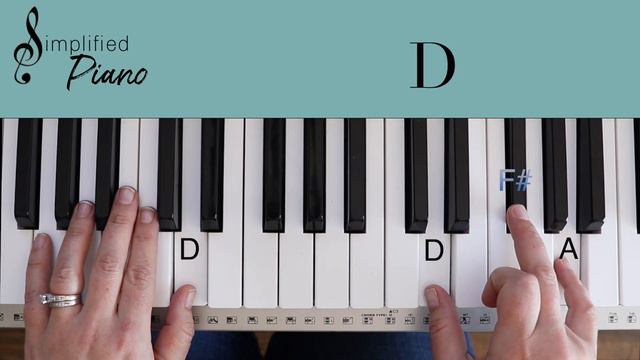 Sanctuary (Key of D)//Easy Piano Tutorial смотреть онлайн