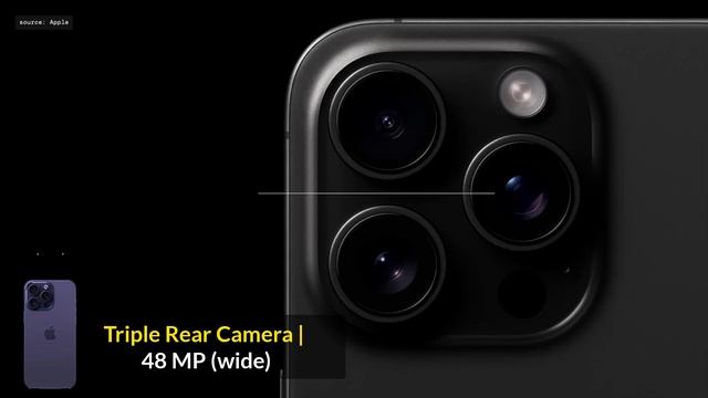 IPhone 16 Pro Max 2024 ❤️ IPhone 16 Leaks