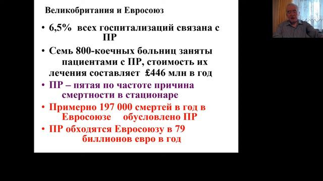 Проблемы современной фармакологии. Часть 2 смотреть онлайн