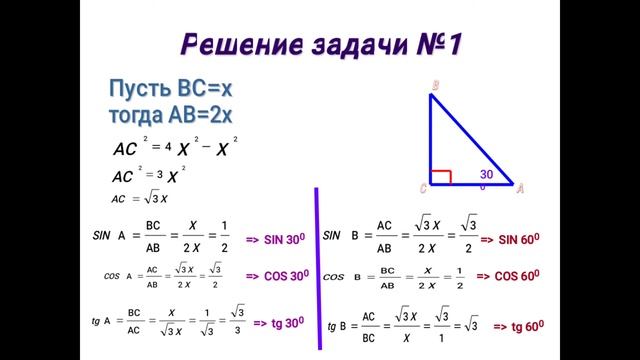 Значение синуса, косинуса и тангенс некоторых углов. Геометрия 8 класс смотреть онлайн