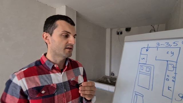 СТУДИЯ: 6 вариантов планировок на примере ЖК Рио 14 | Недвижимость Сочи смотреть онлайн