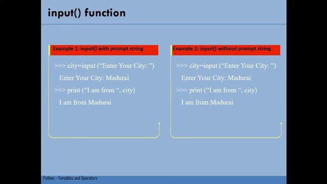 Python Input and Output functions | Print function | Comments | Indentation | 12th Computer Science смотреть онлайн