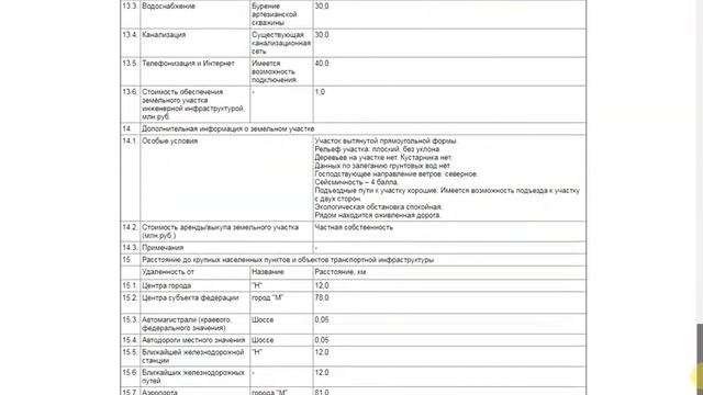 Готовый проект трехэтажной сейсмоустойчивой гостиницы на 58 номеров смотреть онлайн