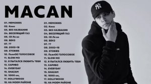 MACAN ЛУЧШАЯ ПЕСНЯ 2022 -2023 ( MACAN ПЕСНИ ТОЛКА ХИТОВ ПОПУЛЯРНЫЕ ПЕСНИ )