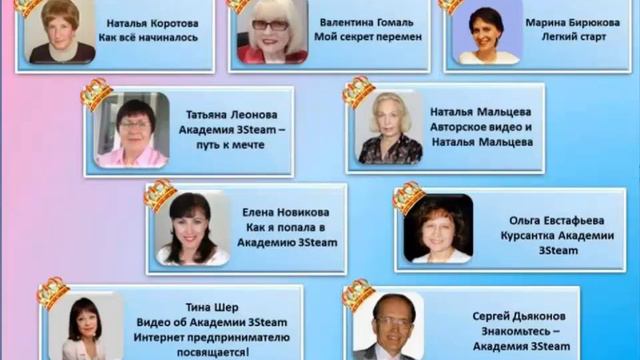 Часть 3. Смотрим видео Победителей смотреть онлайн