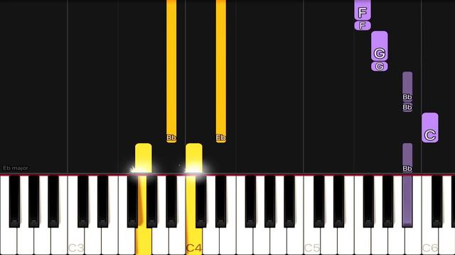 DJ Snake ft. Justin Bieber - Let Me Love You | EASY Piano Tutorial смотреть онлайн