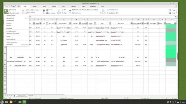 LibreOffice: Creating Documents смотреть онлайн