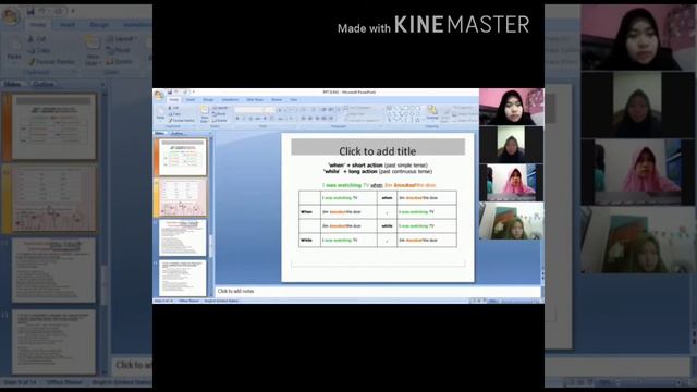 Group Presentation on past continuous tense смотреть онлайн