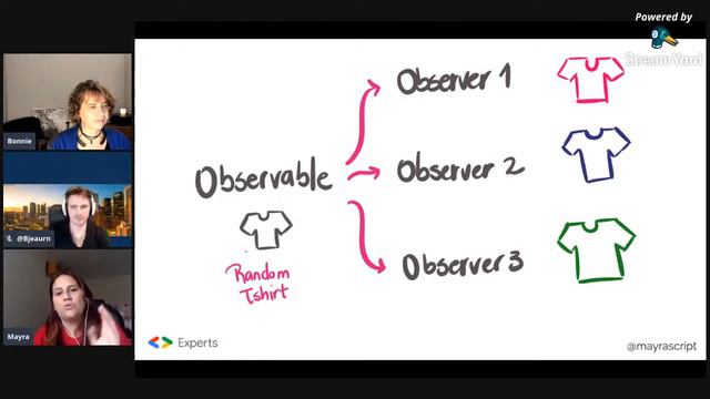 ngHouston - RxJS Observables w/ Mayra Rodriguez смотреть онлайн