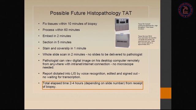 Dr Anita Borges | Practicing Surgical Pathology in Kalyug смотреть онлайн