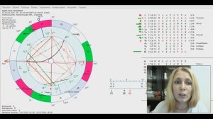 Хорар. Сдам ли я экзамен по вождению?