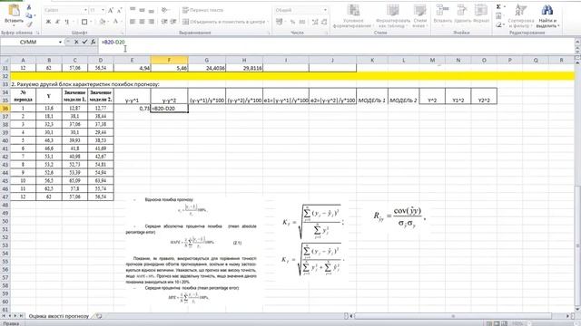 Оцінка якості прогнозу в Excel/Assessment of forecast quality in Excel смотреть онлайн