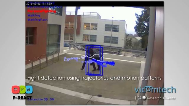 Real-time event detection for video surveillance applications смотреть онлайн