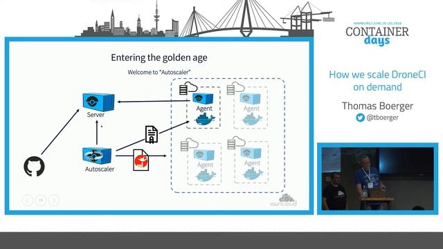 How we scale DroneCI on demand - Thomas Boerger, ownCloud смотреть онлайн