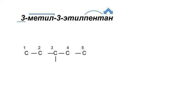 Как составить структурную формулу разветвленного алкана по названию смотреть онлайн