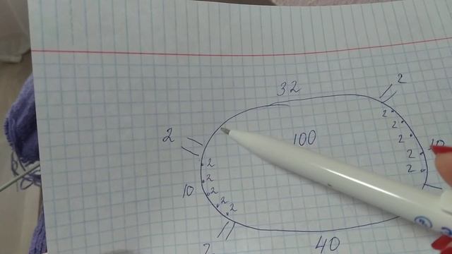 Свитер регланом сверху. Как вязать росток смотреть онлайн