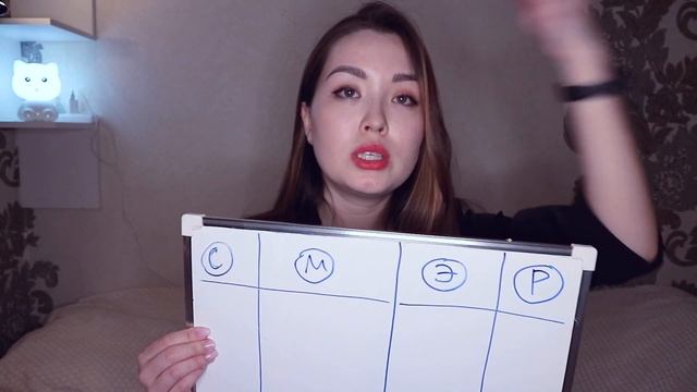 Протокол СМЭР | как вести дневник эмоций | PsychoBlog смотреть онлайн