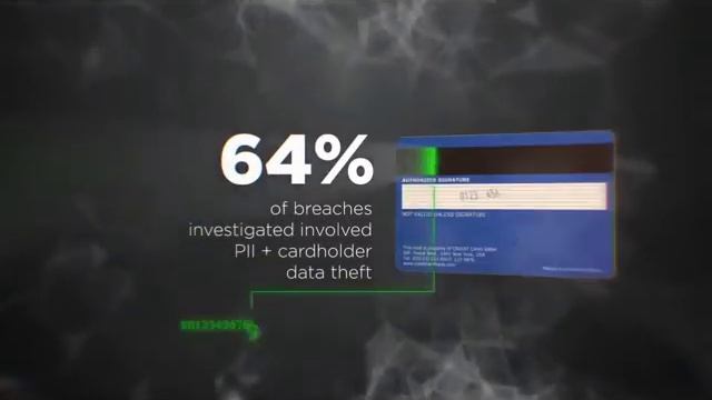 Trustwave Complete Overview смотреть онлайн