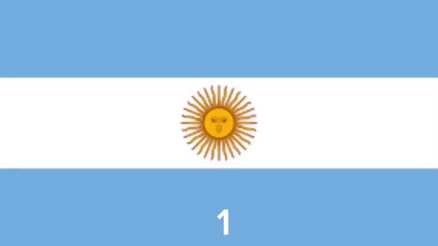 Угадай страну по флагу смотреть онлайн