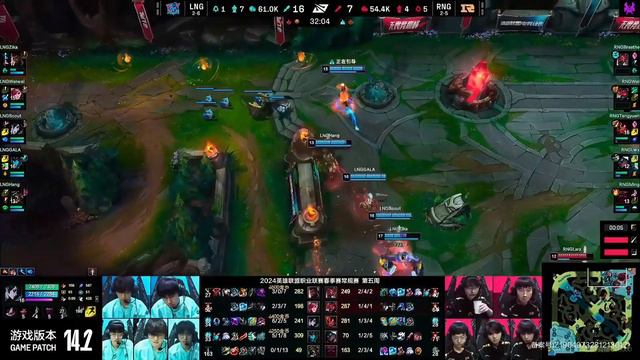 LNG vs RNG Highlights ALL GAMES | LPL 2024 Spring | LNG Esports vs Royal Never Give Up смотреть онлайн
