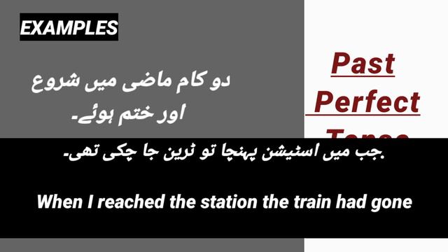 Past Perfect Tense in Urdu|Hindi| Use of Had |English Grammar|| English Tenses| смотреть онлайн