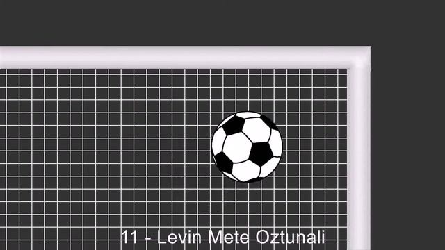 25.02.2017: Bayer Leverkusen - Mainz 05 (0 - 2) смотреть онлайн