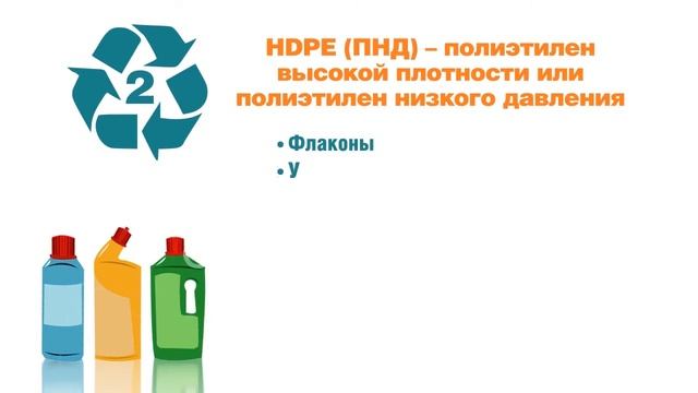 2D анимация Раздельный сбор пластика (фрагмент фильма) смотреть онлайн