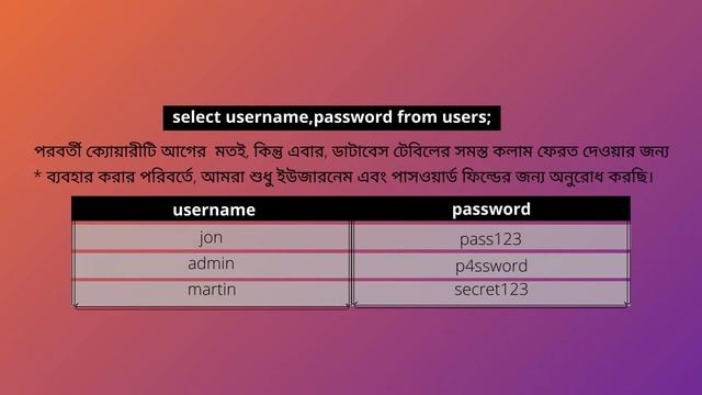 SQL Injection SELECT query || sql injection in bangla смотреть онлайн