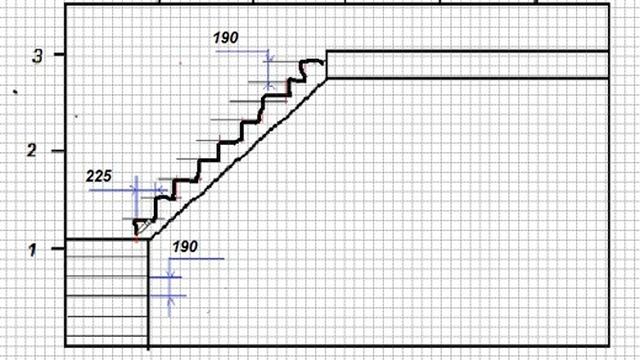 Кристаллические Моменты