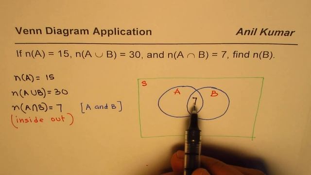 From Number of Elements in A and Union B Find Set with Venn Diagram смотреть онлайн