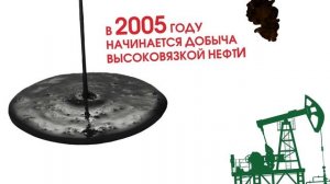 Нурлат. История города в картинках