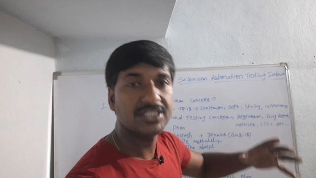 How to prepare Selenium Automation Testing Interview For Experienced смотреть онлайн