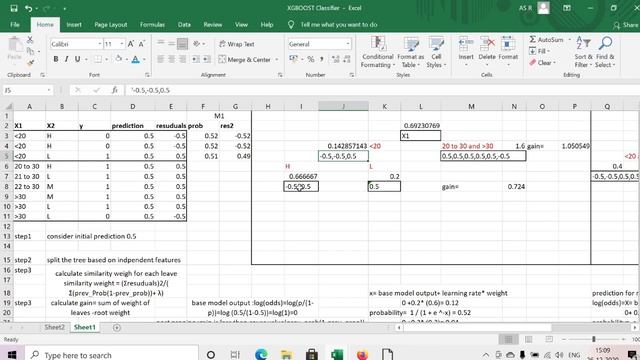 [AI-TE-14]XGBoost Classifier from scratch in telugu:) || Ensemble technique|| Boosting|| смотреть онлайн