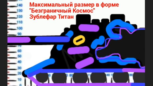 Размеры Монстров | Вселенная EnderPro 9977 смотреть онлайн