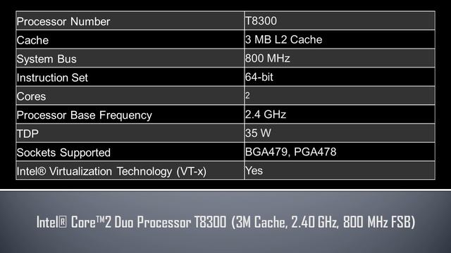 Intel® Core™2 Duo Processor T8300 смотреть онлайн